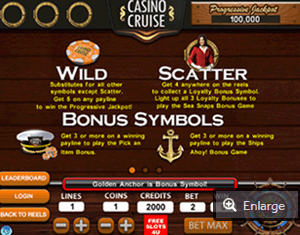 Android Slot Paytable